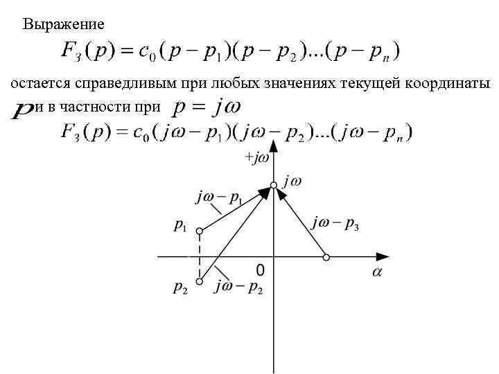 Выражение остается справедливым при любых значениях текущей координаты и в частности при 