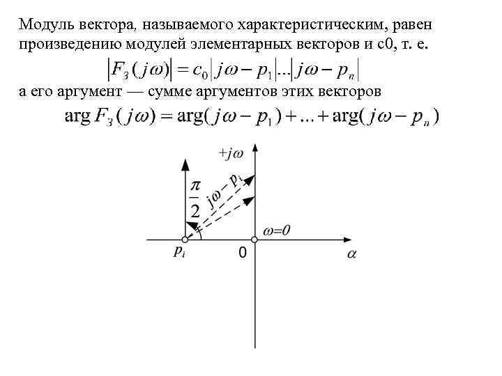 Модуль вектора, называемого характеристическим, равен произведению модулей элементарных векторов и с0, т. е. а