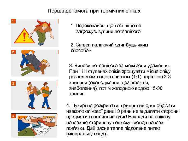 Перша допомога при термічних опіках. 1. Переконайся, що тобі ніщо не загрожує. зупини потерпілого