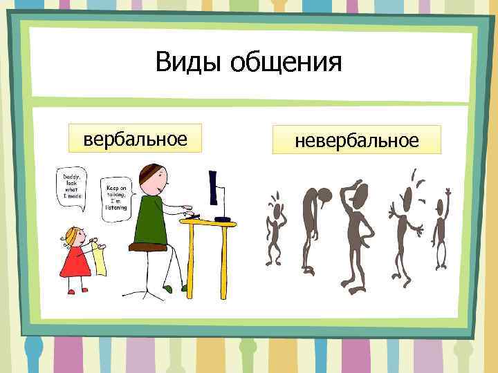 Виды общения вербальное невербальное 