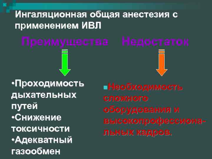 Ингаляционная общая анестезия с применением ИВЛ Преимущества • Проходимость дыхательных путей • Снижение токсичности