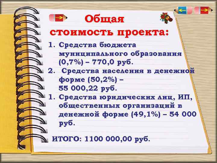Общая стоимость проекта: 1. Средства бюджета муниципального образования (0, 7%) – 770, 0 руб.