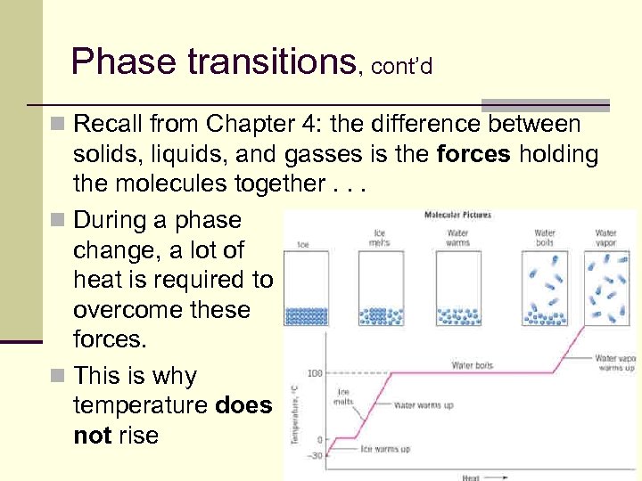 Phase transitions, cont’d n Recall from Chapter 4: the difference between solids, liquids, and