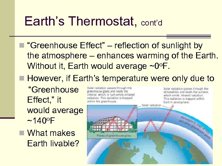 Earth’s Thermostat, cont’d n “Greenhouse Effect” – reflection of sunlight by the atmosphere –