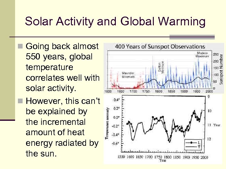 Solar Activity and Global Warming n Going back almost 550 years, global temperature correlates