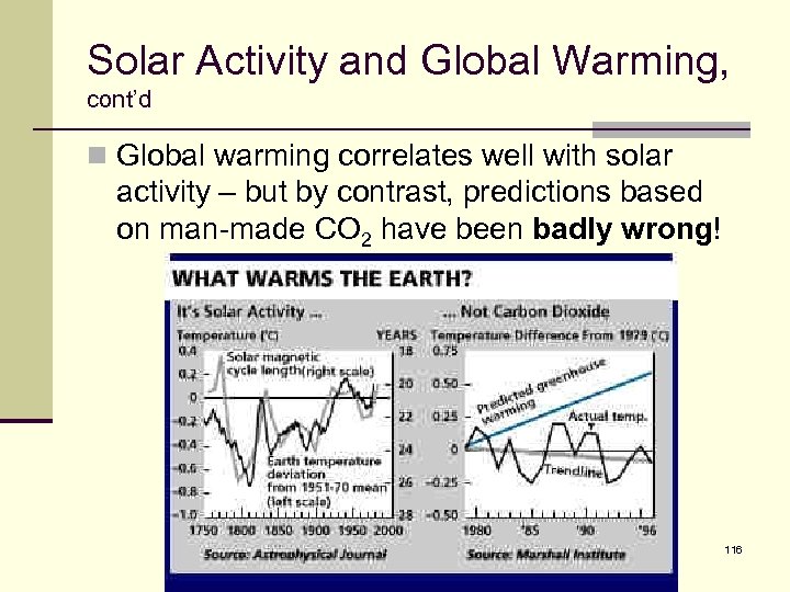 Solar Activity and Global Warming, cont’d n Global warming correlates well with solar activity