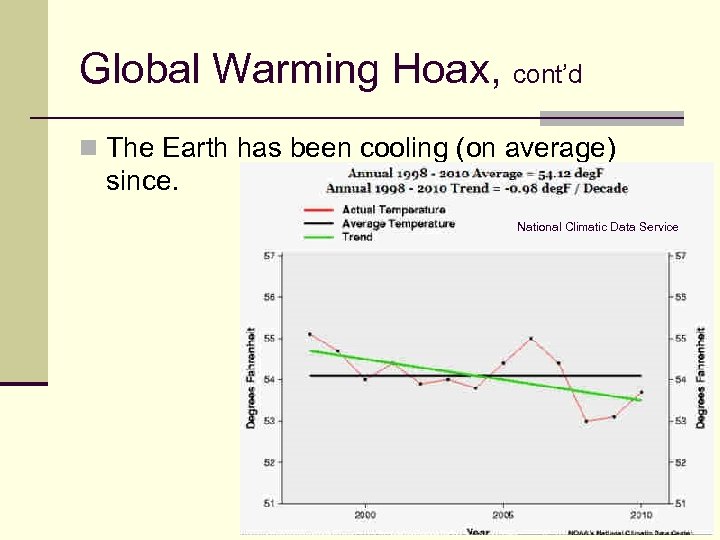 Global Warming Hoax, cont’d n The Earth has been cooling (on average) since. National