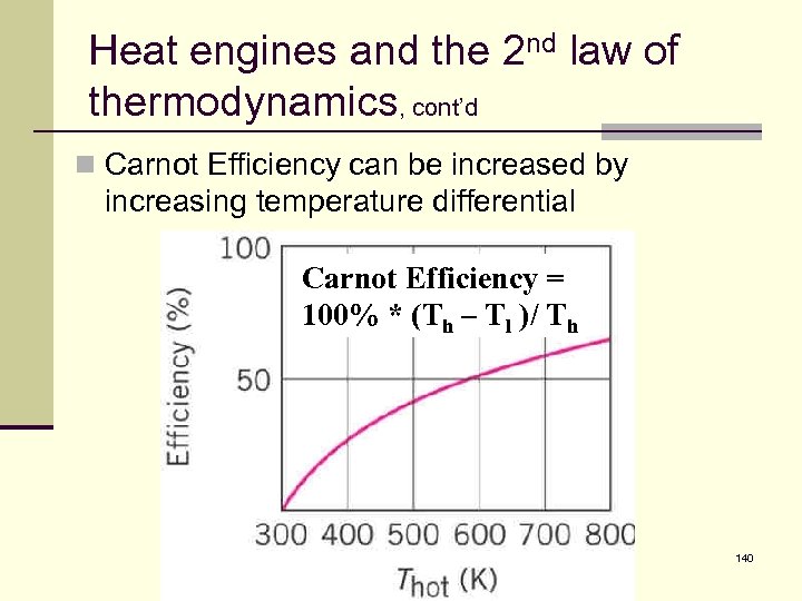 Heat engines and the 2 nd law of thermodynamics, cont’d n Carnot Efficiency can