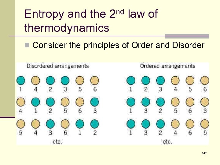 Entropy and the 2 nd law of thermodynamics n Consider the principles of Order