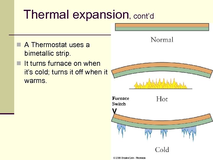 Thermal expansion, cont’d n A Thermostat uses a bimetallic strip. n It turns furnace