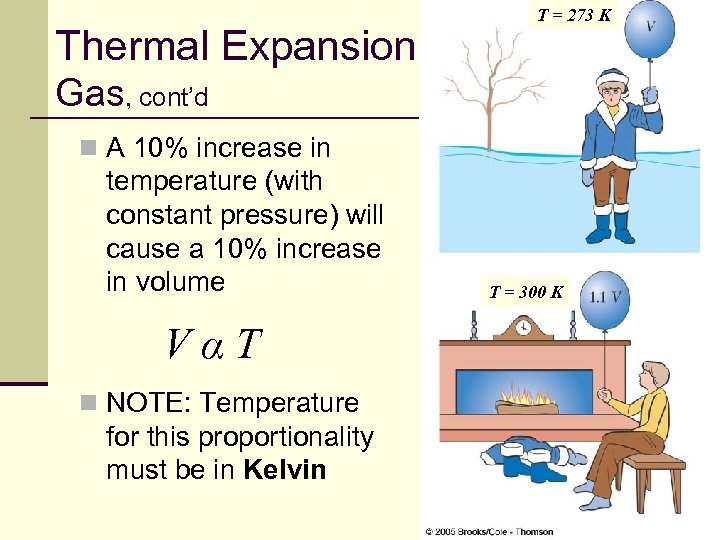 Thermal Expansion, T = 273 K Gas, cont’d n A 10% increase in temperature