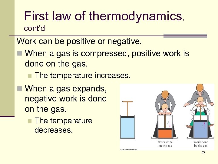 First law of thermodynamics, cont’d Work can be positive or negative. n When a