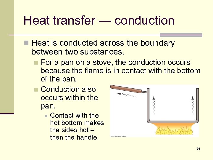 Heat transfer — conduction n Heat is conducted across the boundary between two substances.