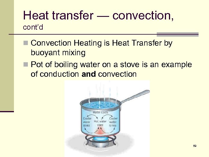 Heat transfer — convection, cont’d n Convection Heating is Heat Transfer by buoyant mixing