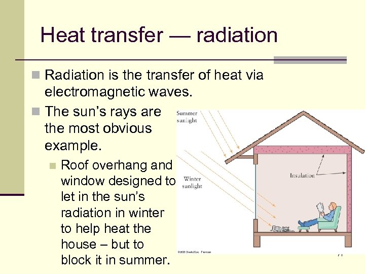 Heat transfer — radiation n Radiation is the transfer of heat via electromagnetic waves.