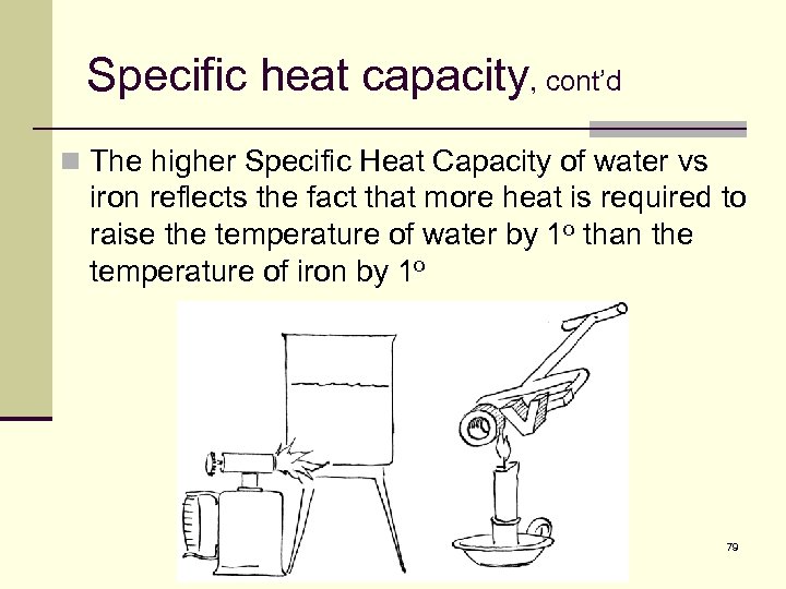 Specific heat capacity, cont’d n The higher Specific Heat Capacity of water vs iron