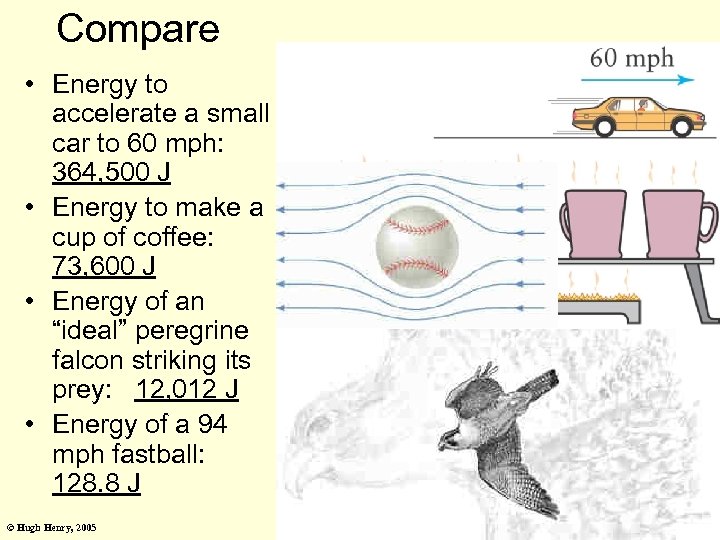 Compare • Energy to accelerate a small car to 60 mph: 364, 500 J