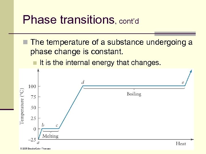 Phase transitions, cont’d n The temperature of a substance undergoing a phase change is