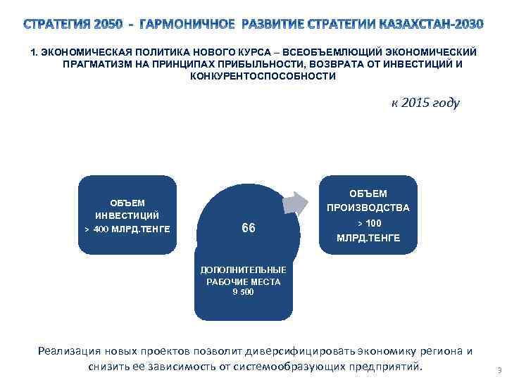 1. ЭКОНОМИЧЕСКАЯ ПОЛИТИКА НОВОГО КУРСА – ВСЕОБЪЕМЛЮЩИЙ ЭКОНОМИЧЕСКИЙ ПРАГМАТИЗМ НА ПРИНЦИПАХ ПРИБЫЛЬНОСТИ, ВОЗВРАТА ОТ