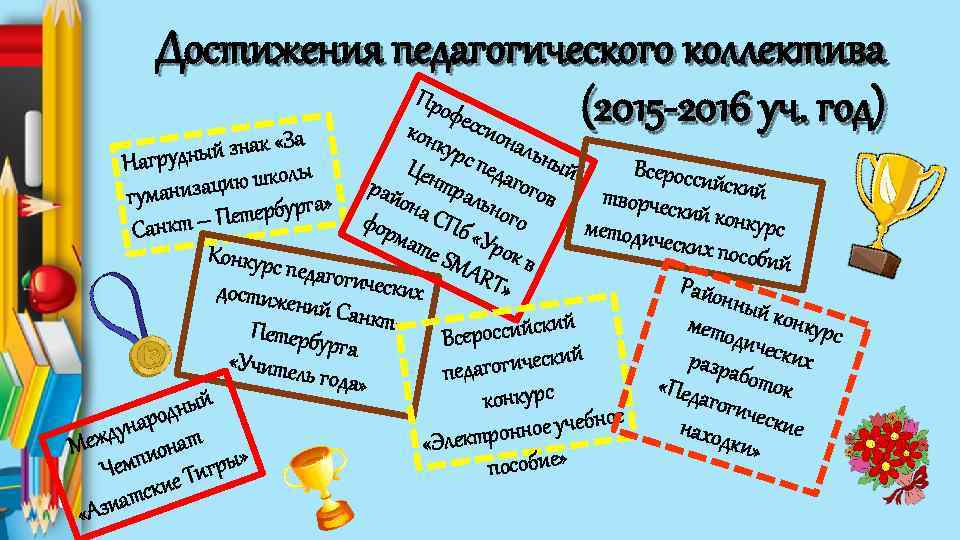 Достижения в педагогической практике. Педагогические достижения педагога.