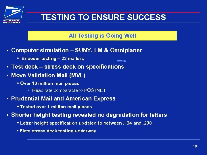 TESTING TO ENSURE SUCCESS All Testing is Going Well • Computer simulation – SUNY,