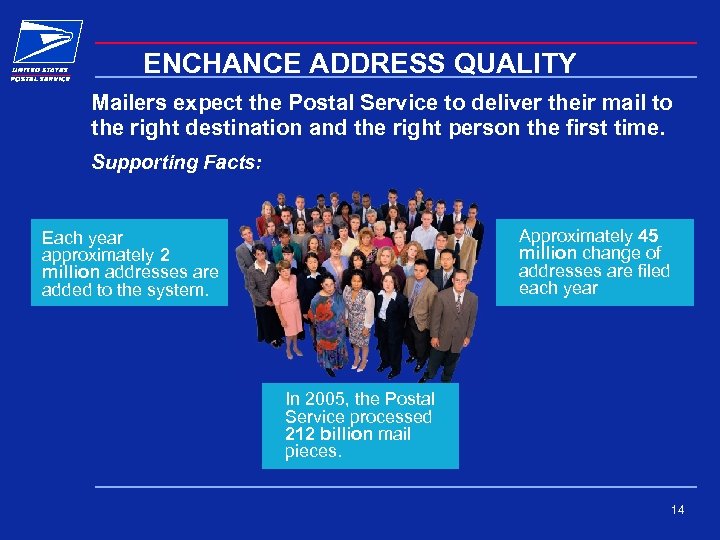 ENCHANCE ADDRESS QUALITY Mailers expect the Postal Service to deliver their mail to the