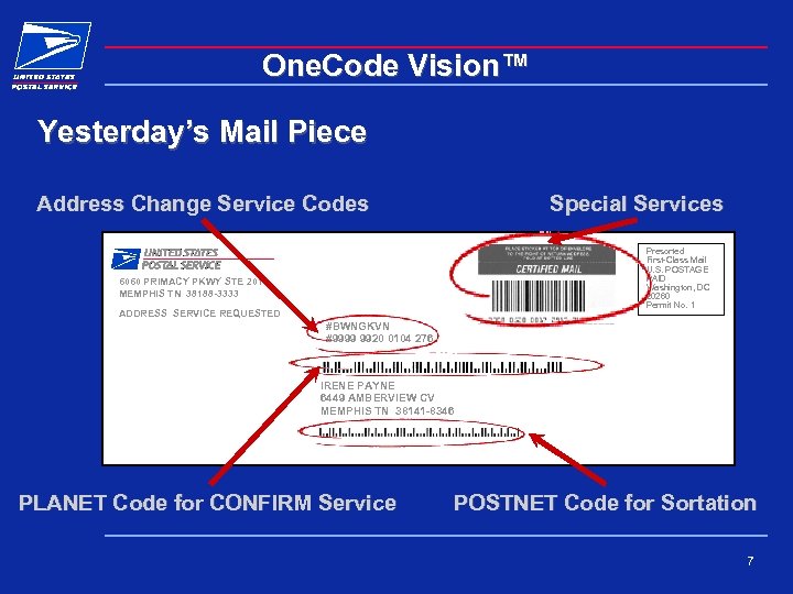 One. Code Vision™ Yesterday’s Mail Piece Address Change Service Codes Special Services Presorted First-Class