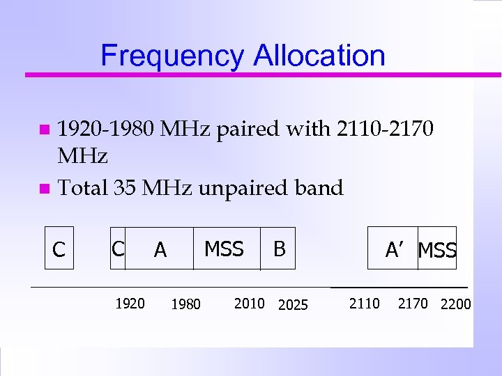 Frequency Allocation 1920 -1980 MHz paired with 2110 -2170 MHz n Total 35 MHz