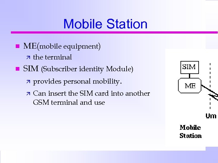 Mobile Station n ME(mobile equipment) ä n the terminal SIM (Subscriber identity Module) ä