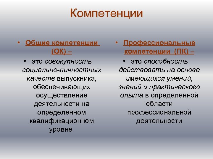Компетенции • Общие компетенции (ОК) – • это совокупность социально-личностных качеств выпускника, обеспечивающих осуществление