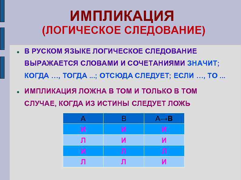 Импликация. Логическое следование импликация. Импликация в информатике. Импликация в логике.