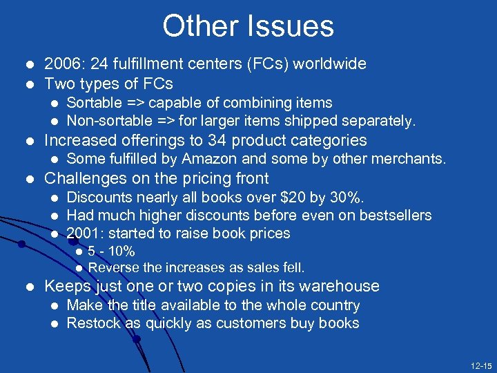 Other Issues l l 2006: 24 fulfillment centers (FCs) worldwide Two types of FCs