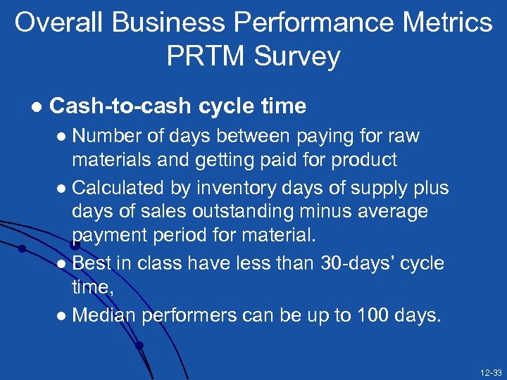 Overall Business Performance Metrics PRTM Survey l Cash-to-cash cycle time Number of days between