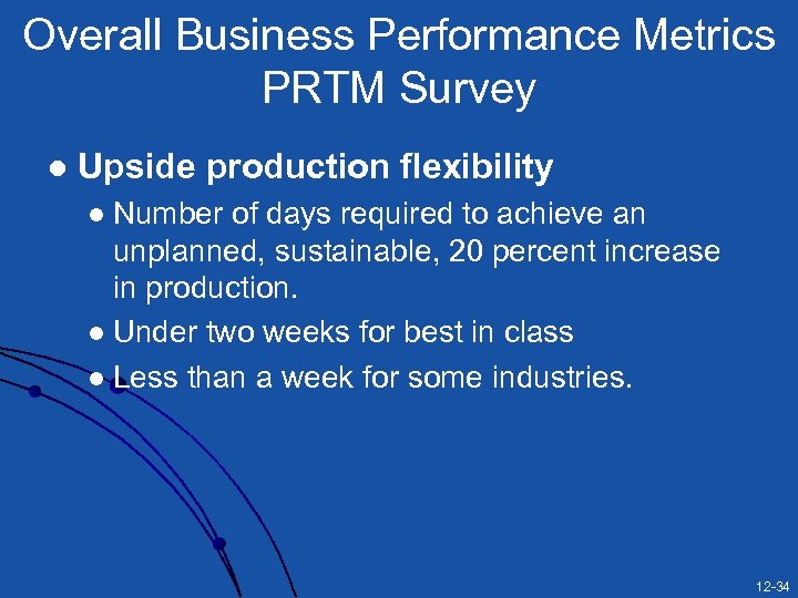 Overall Business Performance Metrics PRTM Survey l Upside production flexibility Number of days required