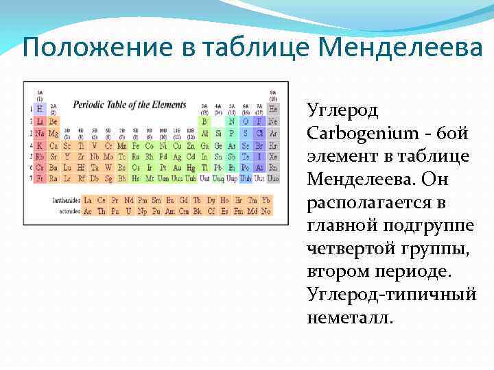 Электронные формулы главной подгруппы 4 группы. Положение в таблице Менделеева. Углерод в таблице Менделеева. Положение углерода в таблице Менделеева. Положение углерода в периодической системе.