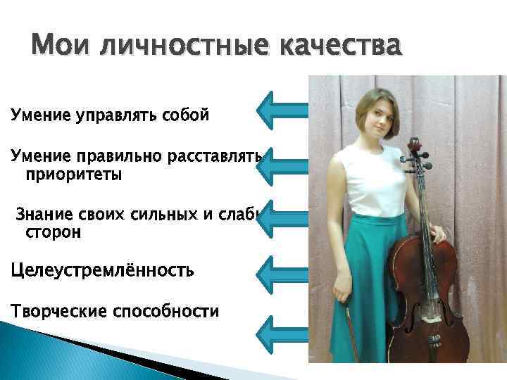 Мои личностные качества Умение управлять собой Умение правильно расставлять приоритеты Знание своих сильных и