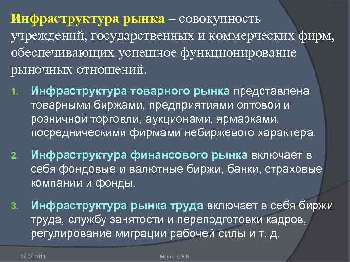Инфраструктура рынка – совокупность учреждений, государственных и коммерческих фирм, обеспечивающих успешное функционирование рыночных отношений.