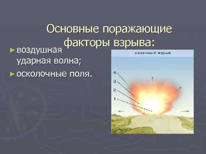 Основные поражающие факторы взрыва: ► воздушная ударная волна; ► осколочные поля. 