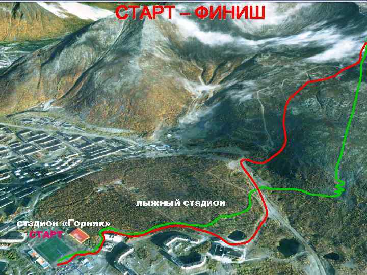 СТАРТ – ФИНИШ лыжный стадион «Горняк» СТАРТ 