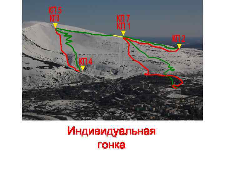 Индивидуальная гонка 