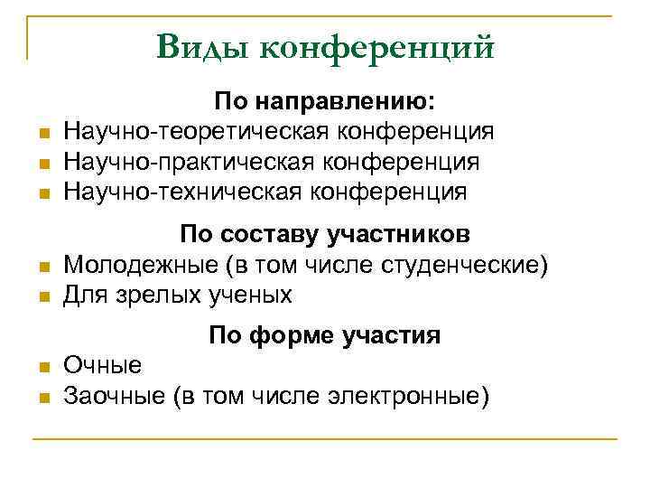 Виды конференций n n n По направлению: Научно-теоретическая конференция Научно-практическая конференция Научно-техническая конференция По