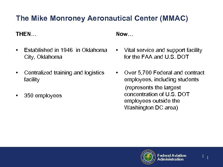 The Mike Monroney Aeronautical Center (MMAC) THEN… Now… • Established in 1946 in Oklahoma