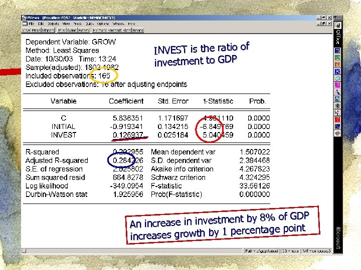 INVEST is the ratio of investment to GDP of GDP se in investment by