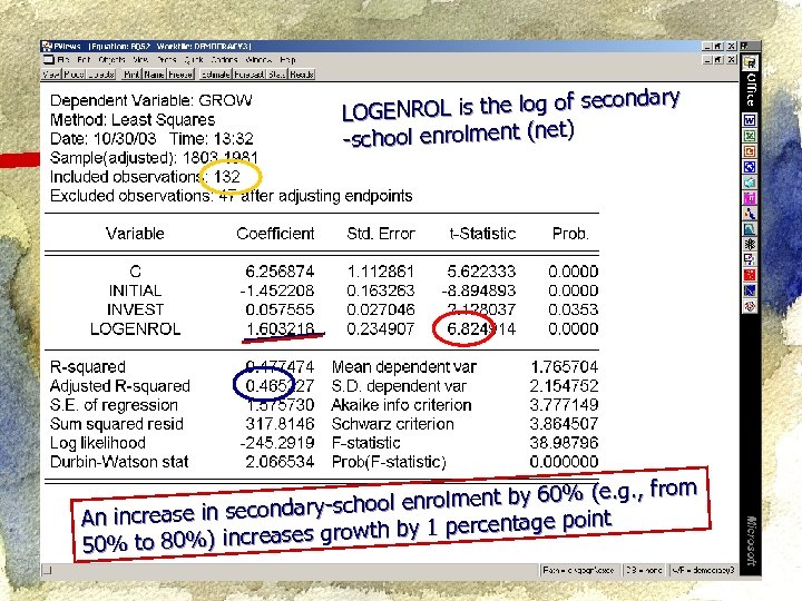 condary GENROL is the log of se LO t) -school enrolment (ne (e. g.