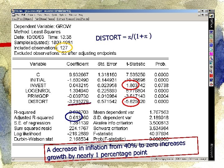 + T = DISTORT = /(1+ ) increases on from 40% to zero A