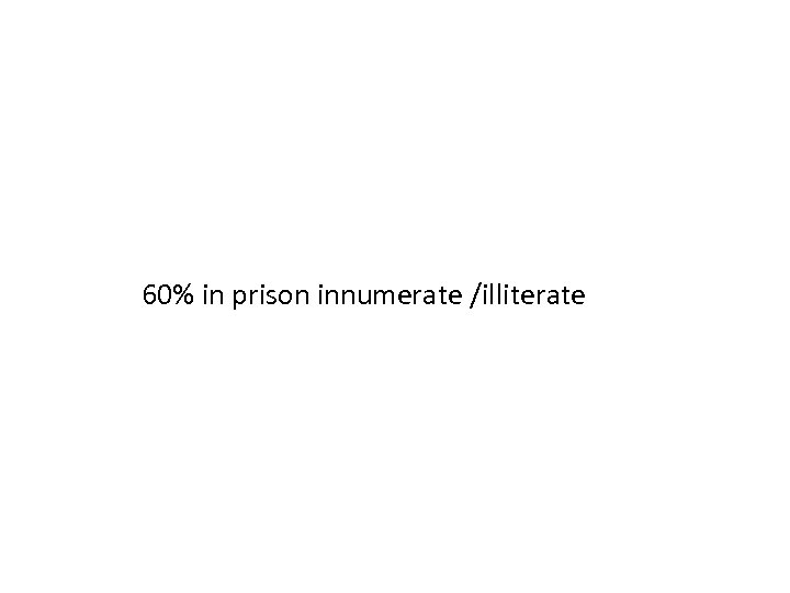 60% in prison innumerate /illiterate 