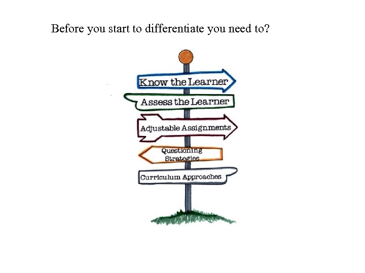 Before you start to differentiate you need to? 