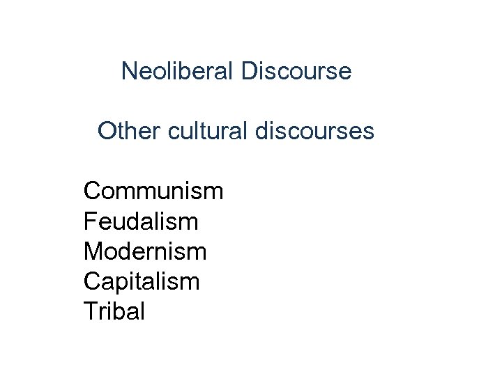 Neoliberal Discourse Other cultural discourses Communism Feudalism Modernism Capitalism Tribal 