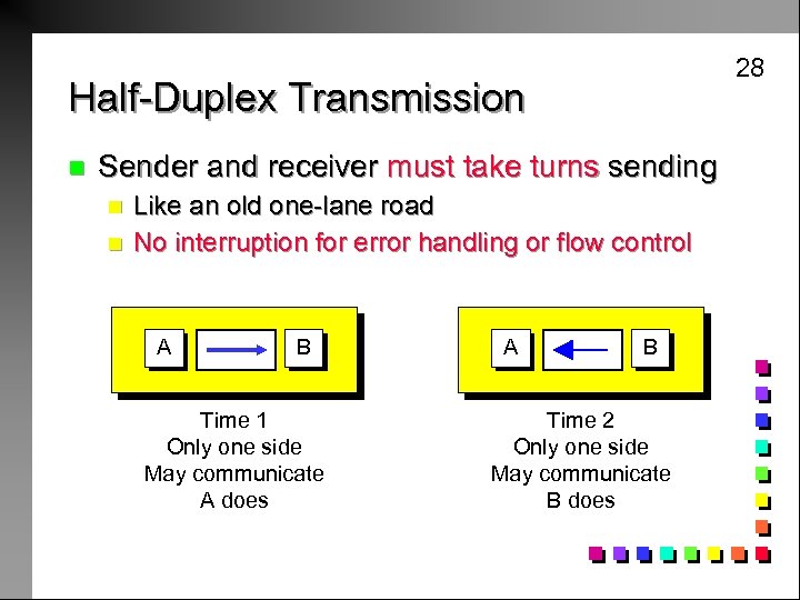 28 Half-Duplex Transmission n Sender and receiver must take turns sending n n Like