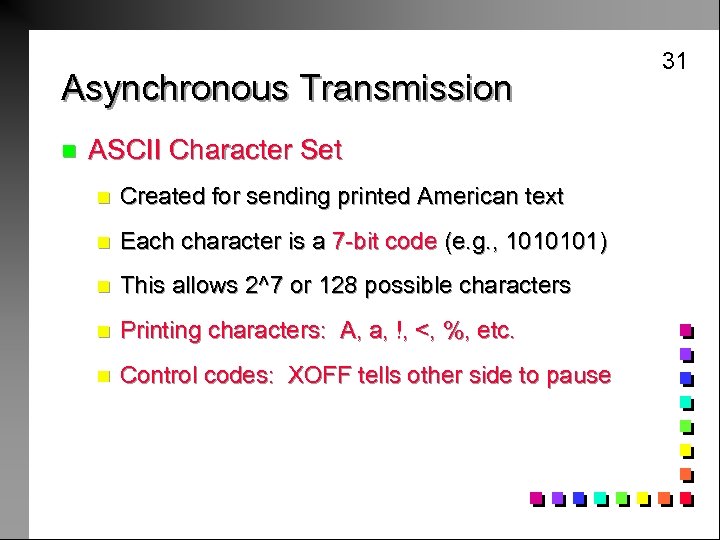 Asynchronous Transmission n ASCII Character Set n Created for sending printed American text n